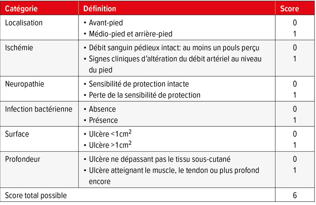Tête de rechange HP C9406A main image 1